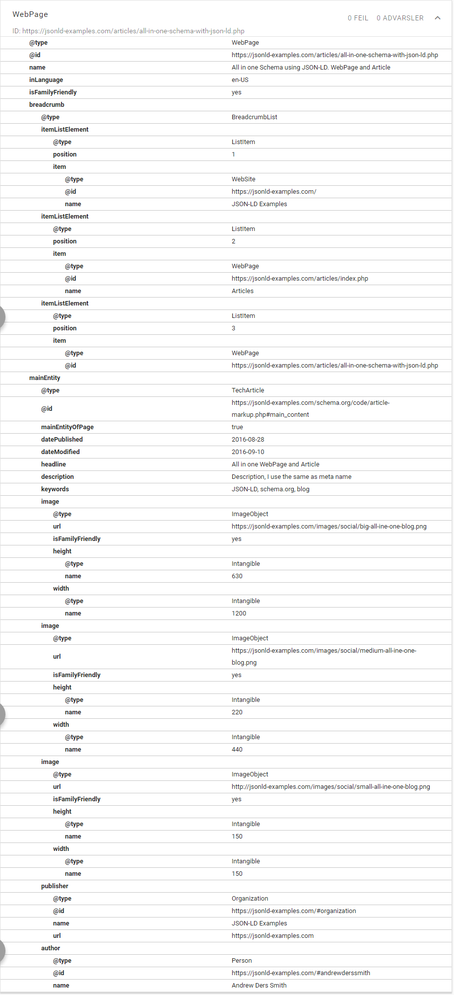 All in one Schema code using JSON-LD