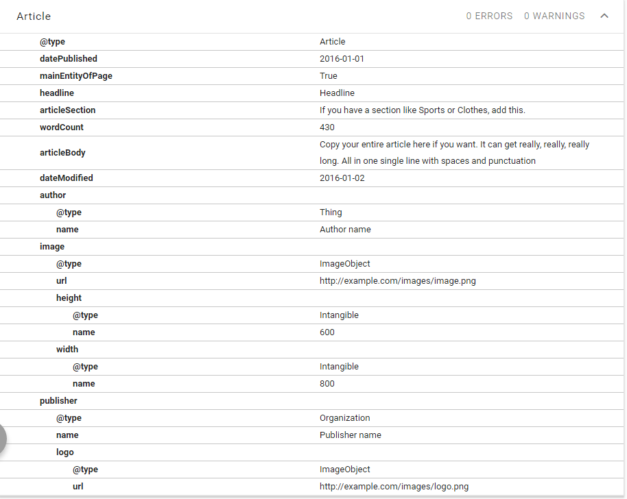 Full JSON-LD schema.org/Article markup
