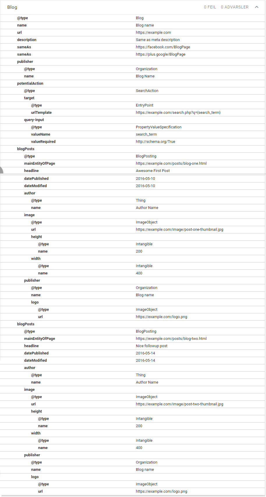 Full JSON-LD schema.org/Blog markup