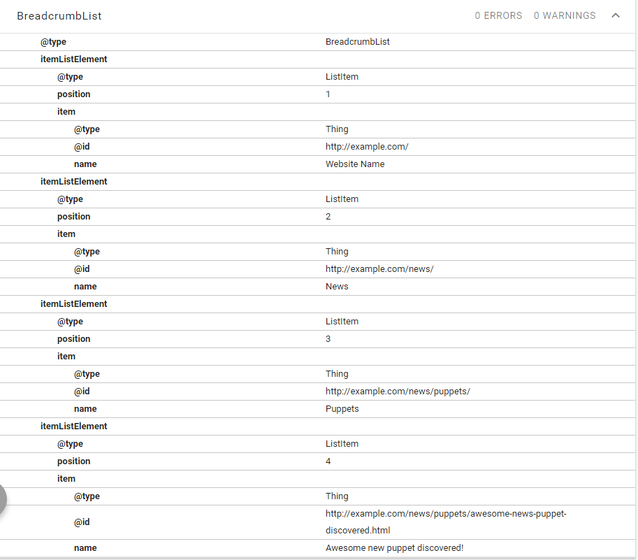Minimal JSON-LD schema.org/BreadcrumbList markup