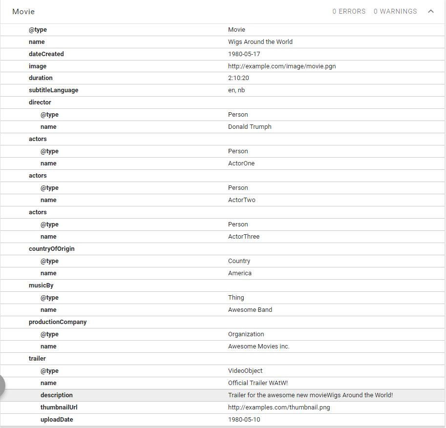 Full JSON-LD schema.org/Movie markup