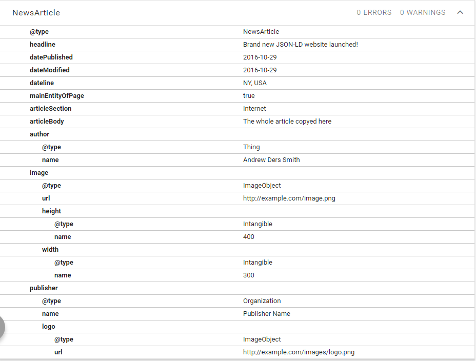 Full JSON-LD schema.org/NewsArticle markup