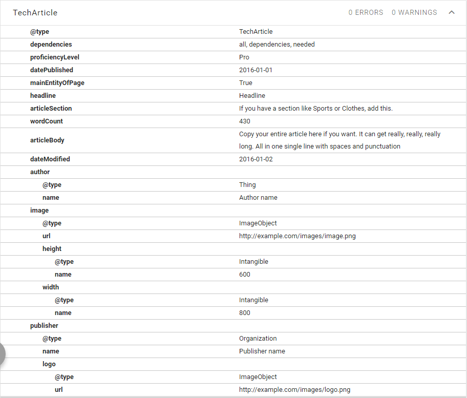 Full JSON-LD schema.org/TechArticle markup