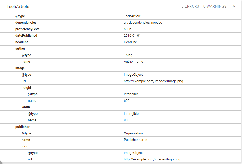 Minimal JSON-LD schema.org/TechArticle markup