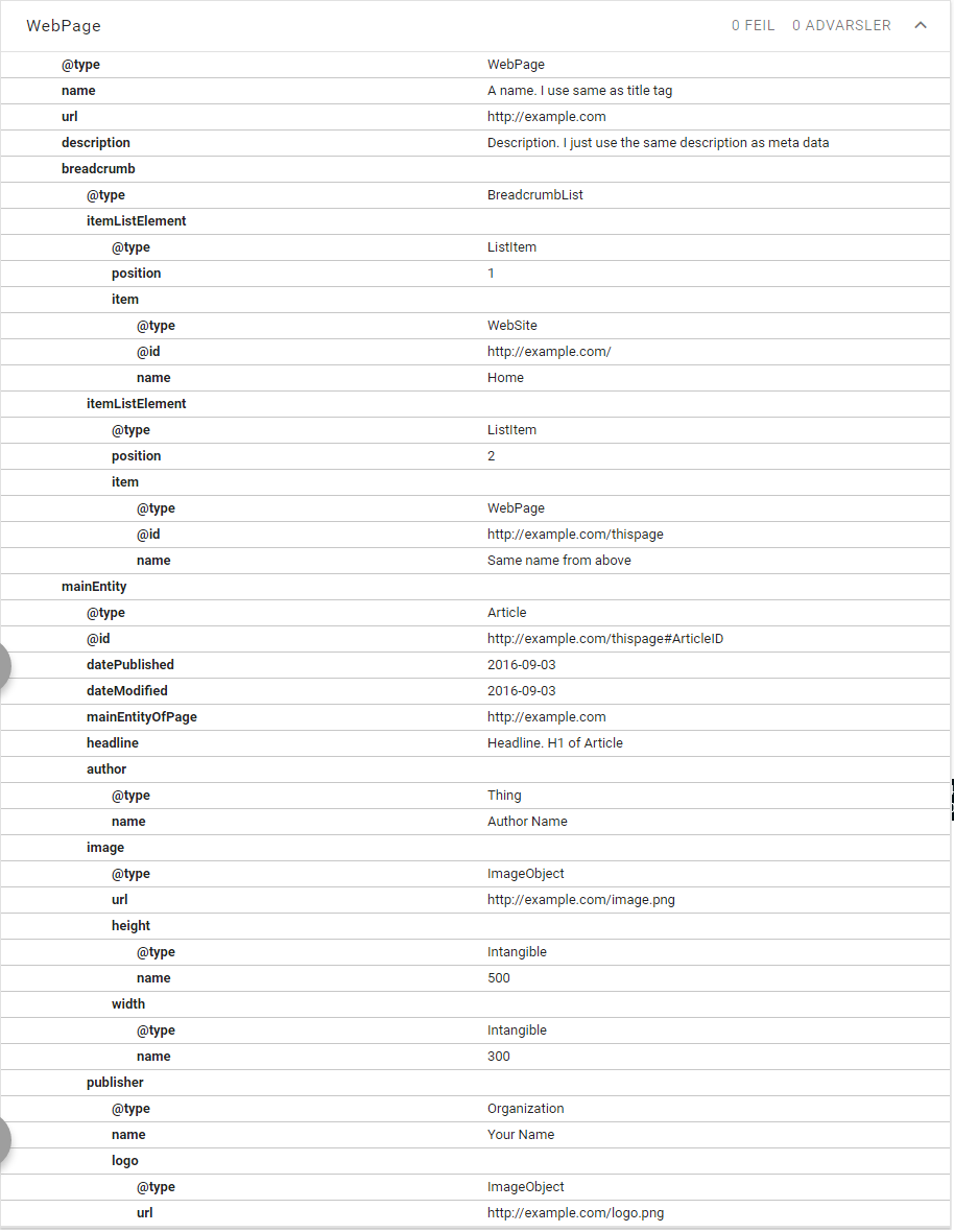 Full JSON-LD schema.org/WebPage markup